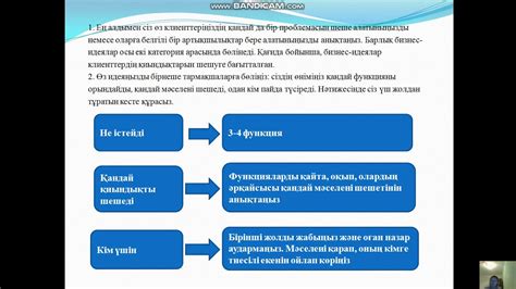 th?q=мақсатты+аудитория+сегменттеу+мақсатты+аудиторияның+түрлері