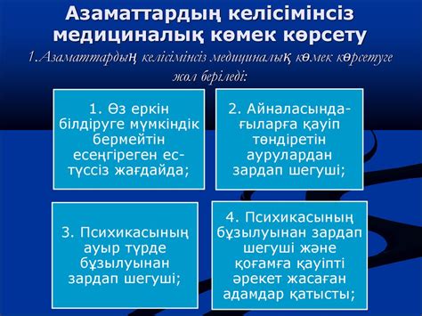 th?q=медициналық+көмектің+көлемі+медициналық+көмек+көрсету+түрлері