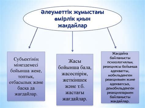 th?q=медициналық+әлеуметтік+қызметкердің+жұмыс+жоспары+үйде+әлеуметтік+қызмет+көрсету+стандарты