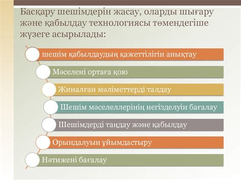 th?q=менеджменттегі+басқару+буыны