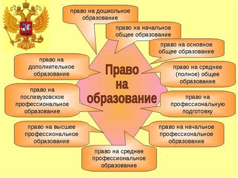 th?q=механизм+защиты+прав+ребенка+в+рк+права+ребенка+кратко