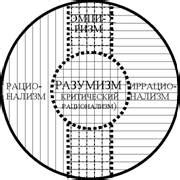 th?q=многозначность+форм+философии+философия+и+фальсафа