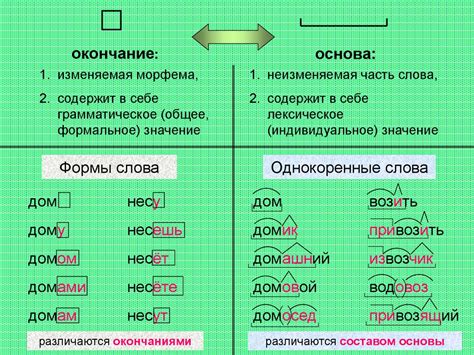 th?q=морфемика+и+словообразование+реферат