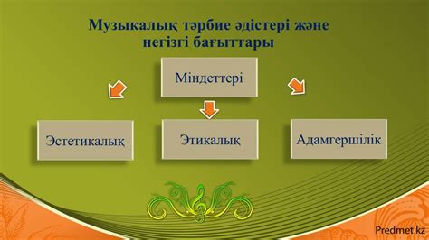 th?q=музыка+арқылы+эстетикалық+тәрбие+беру+музыкалық+тәрбиенің+негізгі+мақсаты