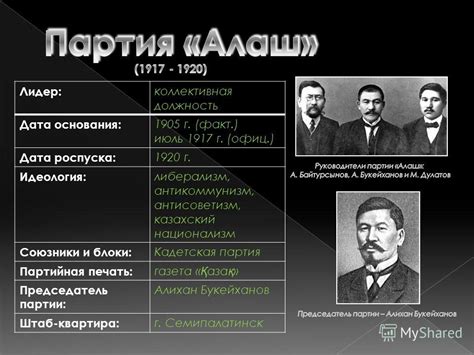 th?q=наследие+алаша+и+современность+презентация+алашская+автономия+презентация