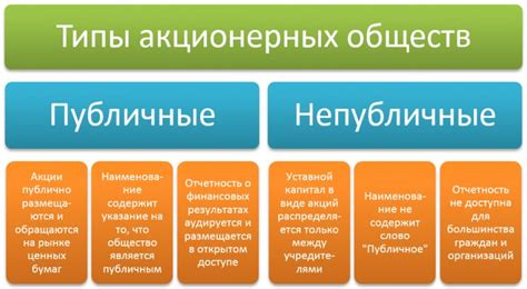 th?q=некоммерческое+акционерное+общество+что+это+некоммерческая+организация+это