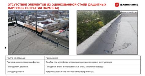 Я хотел насладиться этим похожим на 