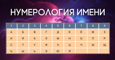 th?q=нумерология+чисел+бесплатно+по+имени+и+фамилии