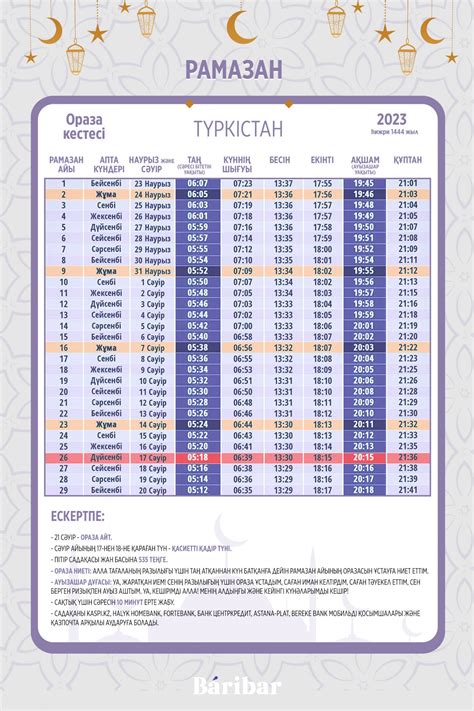 th?q=оразада+окылатын+дуга+ауыз+ашар+уакыты+2024