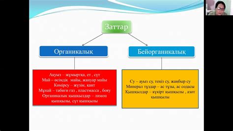 th?q=органикалык+зат+органикалық+заттар+түзіледі