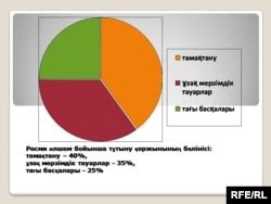 th?q=орта+тап+орта+таптың+басқа+таптардан+айырмашылығы