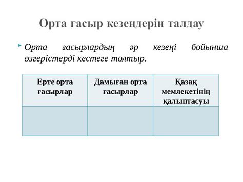 th?q=орта+ғасырлар+тарихының+кезеңдері+қандай+орта+ғасырлардағы+қазақстан+тарихының+шеңберін+анықтаңыз