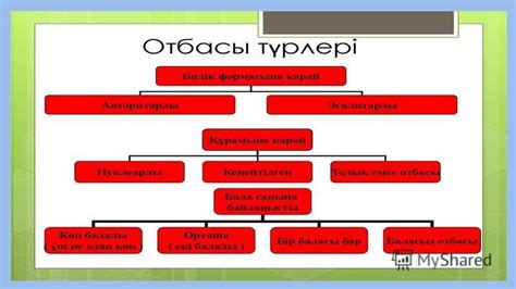 th?q=отбасы+қызметтері+отбасы+тұжырымдары