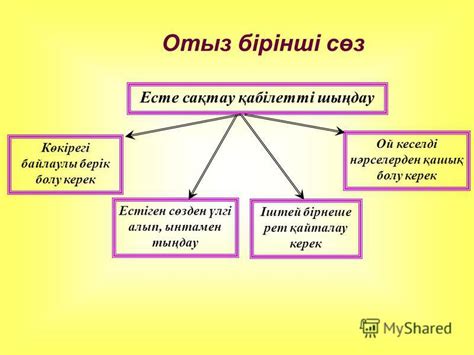 th?q=отыз+бірінші+қара+сөз+мағынасы+абайдың+31+қара+сөзі+қысқаша+мазмұны