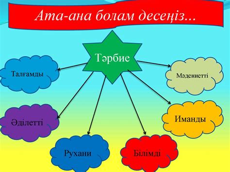 th?q=оқу+мен+тәрбие+егіз+ата+аналар+жиналысы+слайд+ата+аналар+жиналысы+тренинг+8+сынып