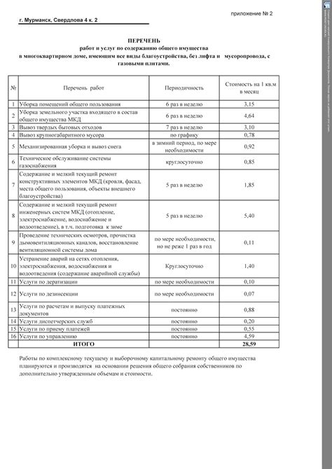 th?q=перечень+работ+капитального+ремонта+дома+по+адресу