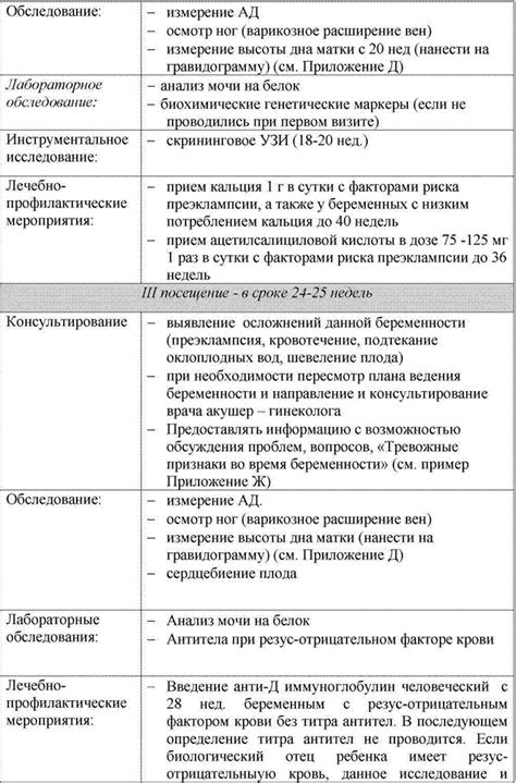 th?q=пиодермии+протокол+рк+клинические+протоколы+диагностики+и+лечения+мз+рк