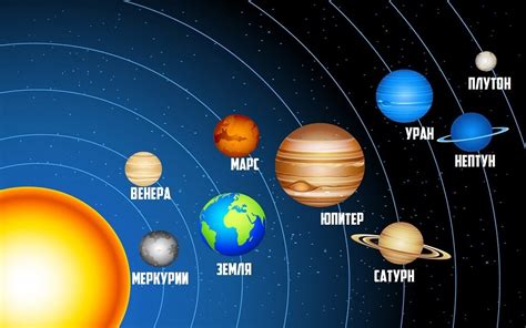 th?q=планеты+земной+группы+как+их+еще+называют+какие+планеты+входят+в+земную+группу