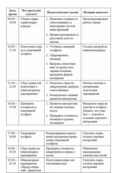 th?q=план+воспитательной+работы+в+детском+доме+ежедневный