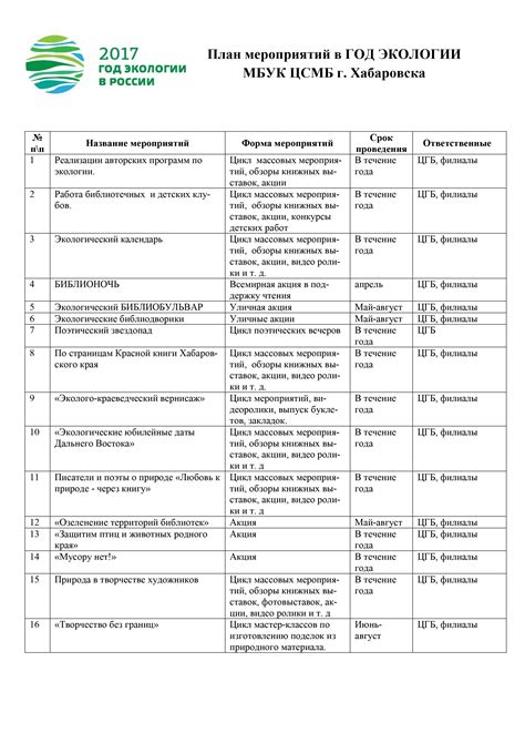 th?q=план+урока+по+экологии