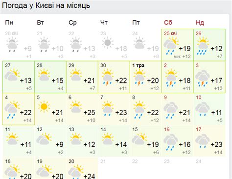 th?q=погода+в+алматинской+области+на+месяц+погода+на+месяц