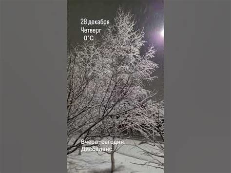th?q=погода+в+уральске+на+две+недели+погода+в+уральске+на+две+недели+метеонова