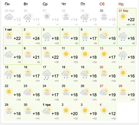 th?q=погода+на+месяц+рядом+хортицкий+район+запорожье+международный+аэропорт+запорожье+погода+через+10+дней