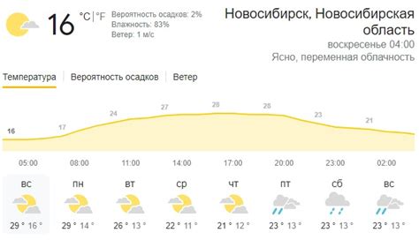 th?q=погода+на+49+канале+новосибирск