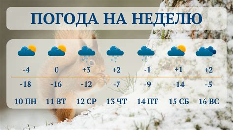 th?q=погода+чапай+погода+на+неделю+чапаево