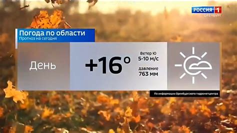th?q=погода+56+оренбург+официальный+сайт