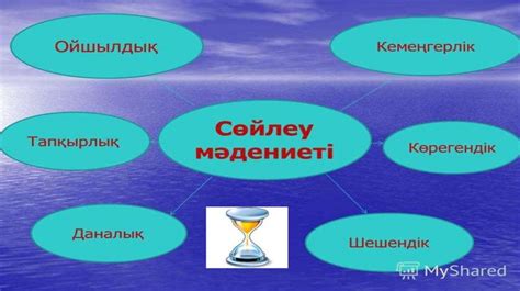 th?q=принципінің+жүзеге+асуы+мұғалімнің+сөйлеу+мәдениетіне+байланысты+сөйлеу+мәдениеті+мен+техникасы