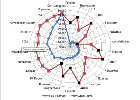 th?q=программа+нурлы+кош+решает+проблемы