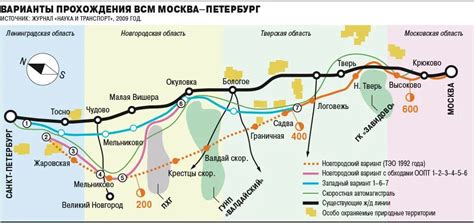 th?q=проект+новой+скоростной+железной+дороги+москва+санкт+петербург