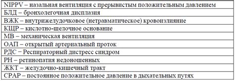 th?q=протокол+ведения+беременности+2022+рк+92+приказ+мз+рк+2021