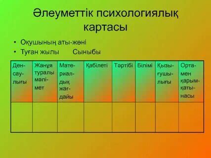 th?q=психологиялық+карта+үлгісі+психологиялық+диагностика