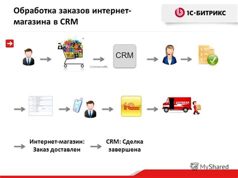 th?q=работа+дома+обработка+заказов