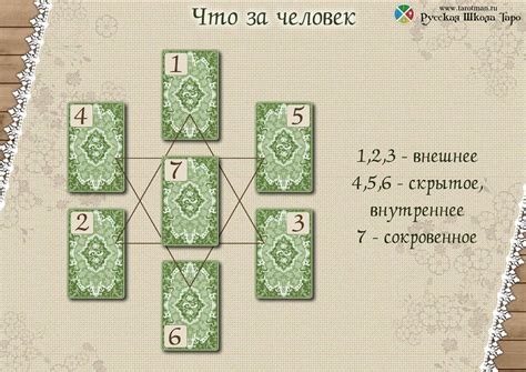 th?q=расклад+таро+на+намерения+человека+онлайн+расклад+таро+на+бывшего+онлайн