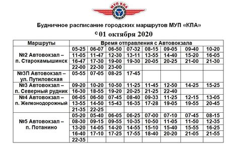 th?q=расписание+автобусов+с+роговской+в+краснодаре