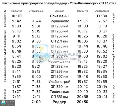 th?q=расписание+поездов+уштобе+семей+расписание+поездов+уштобе+усть-каменогорск