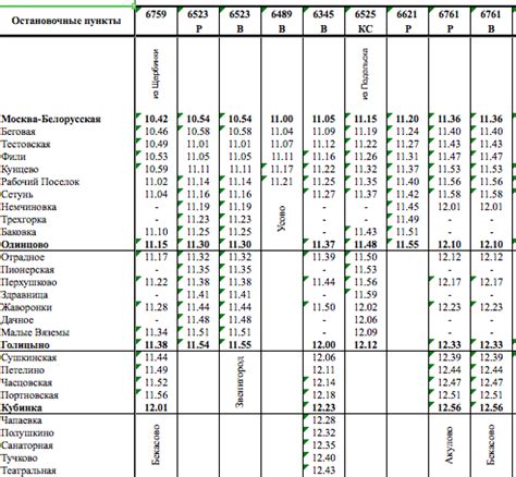 th?q=расписание+электричек+малоярославец+москва+завтра+утром