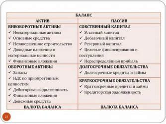 th?q=резервный+капитал+пример+резервный+капитал+--+актив+или+пассив