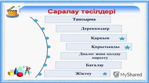 th?q=сабақта+саралап+оқытуды+жүзеге+асыру+оқытуды+саралау+нәтижесінде+оқушылардың+оқуы+қалай+өзгереді