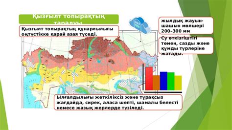 th?q=сарыарқа+аумағында+жауын+шашын+мөлшері+сарыарқа+өсімдіктері