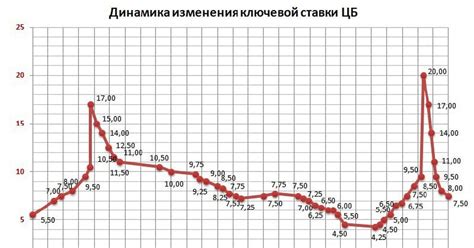 th?q=сбережения+населения+и+инфляция+инфляция+в+россии+2023