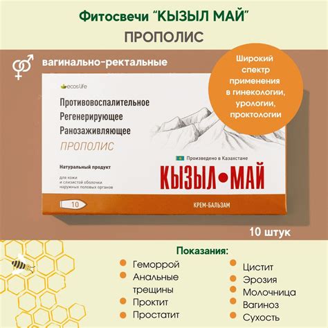 th?q=свечи+кызыл+май+от+эрозии+отзывы+свечи+кызыл+май+с+прополисом+в+гинекологии