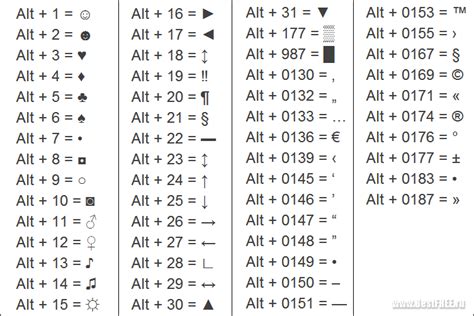 th?q=символы+альт+плюс+в+каких+случаях+ученик+не+может+прикрепить+файл+к+домашнему+заданию+в+кунделик