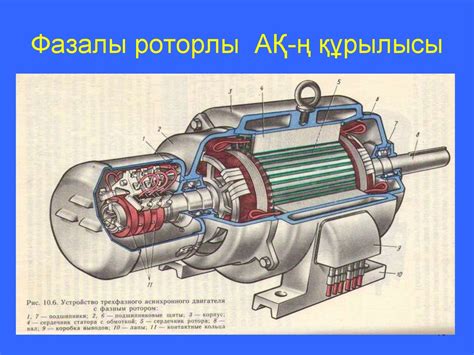 th?q=синхронды+асинхронды+қозғалтқыш+айырмашылығы+асинхронды+қозғалтқыш+құрылысы