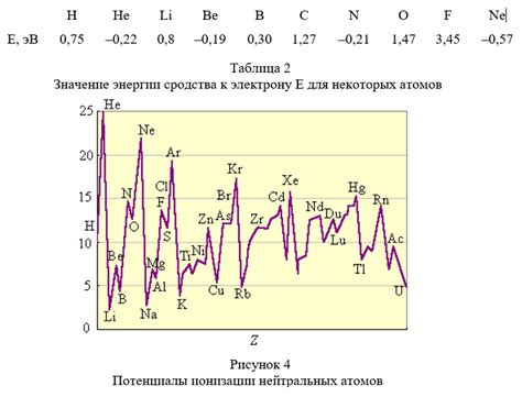 th?q=сириус+радиусы+км