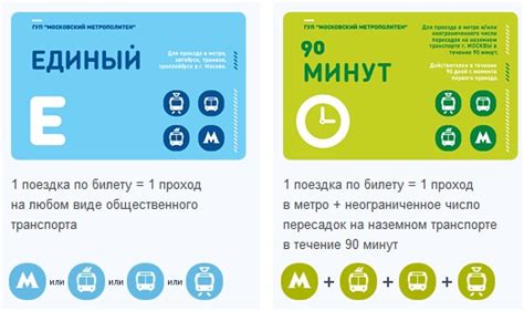 th?q=сколько+стоит+проездной+на+месяц+в+москве+на+весь+транспорт+тройка