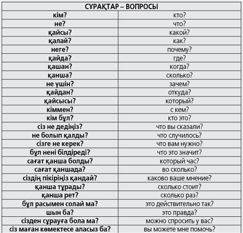 th?q=сладость+синоним+удовлетворение+на+казахском